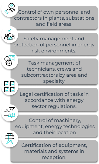 solutions for the energetic industry